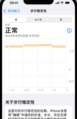 布拖iPhone手机维修如何在iPhone开启'步行稳定性通知'