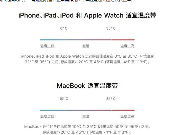 布拖苹果13维修分享iPhone 13耗电越来越快怎么办 