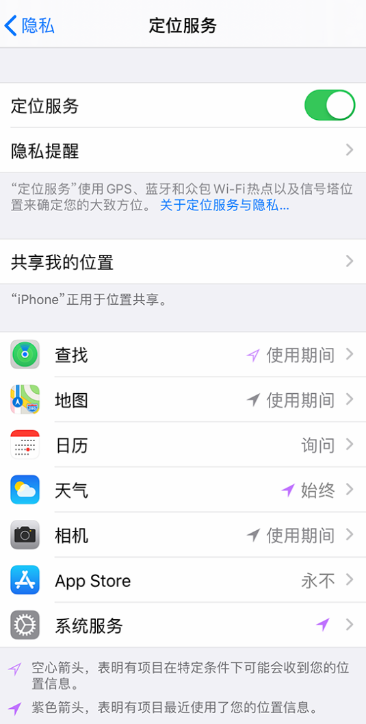 布拖苹果手机维修分享iPhone 状态栏中时间显示为蓝色图标是什么情况 